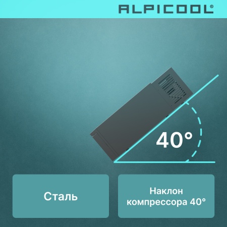 Компрессорный автохолодильник Alpicool D30 (12/24V)